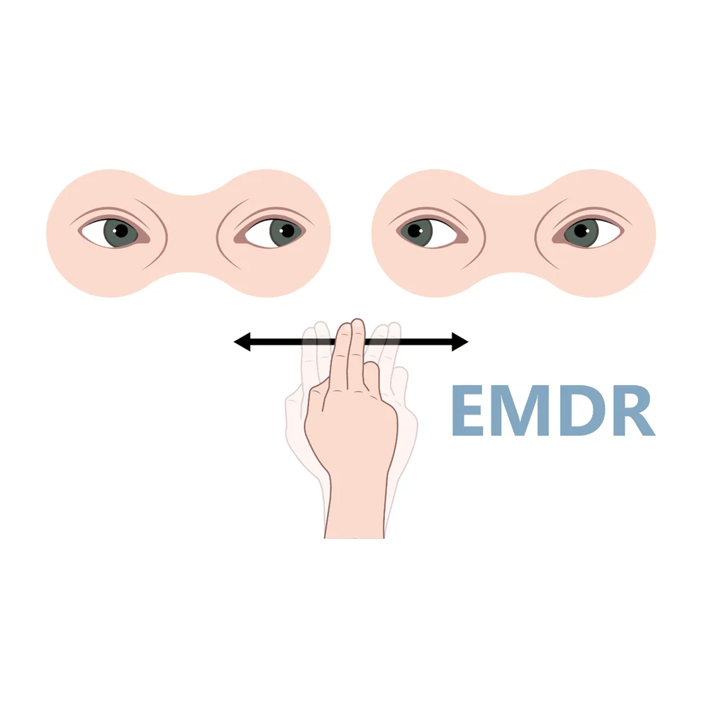 Метод ДПДГ
Что это за зверь?